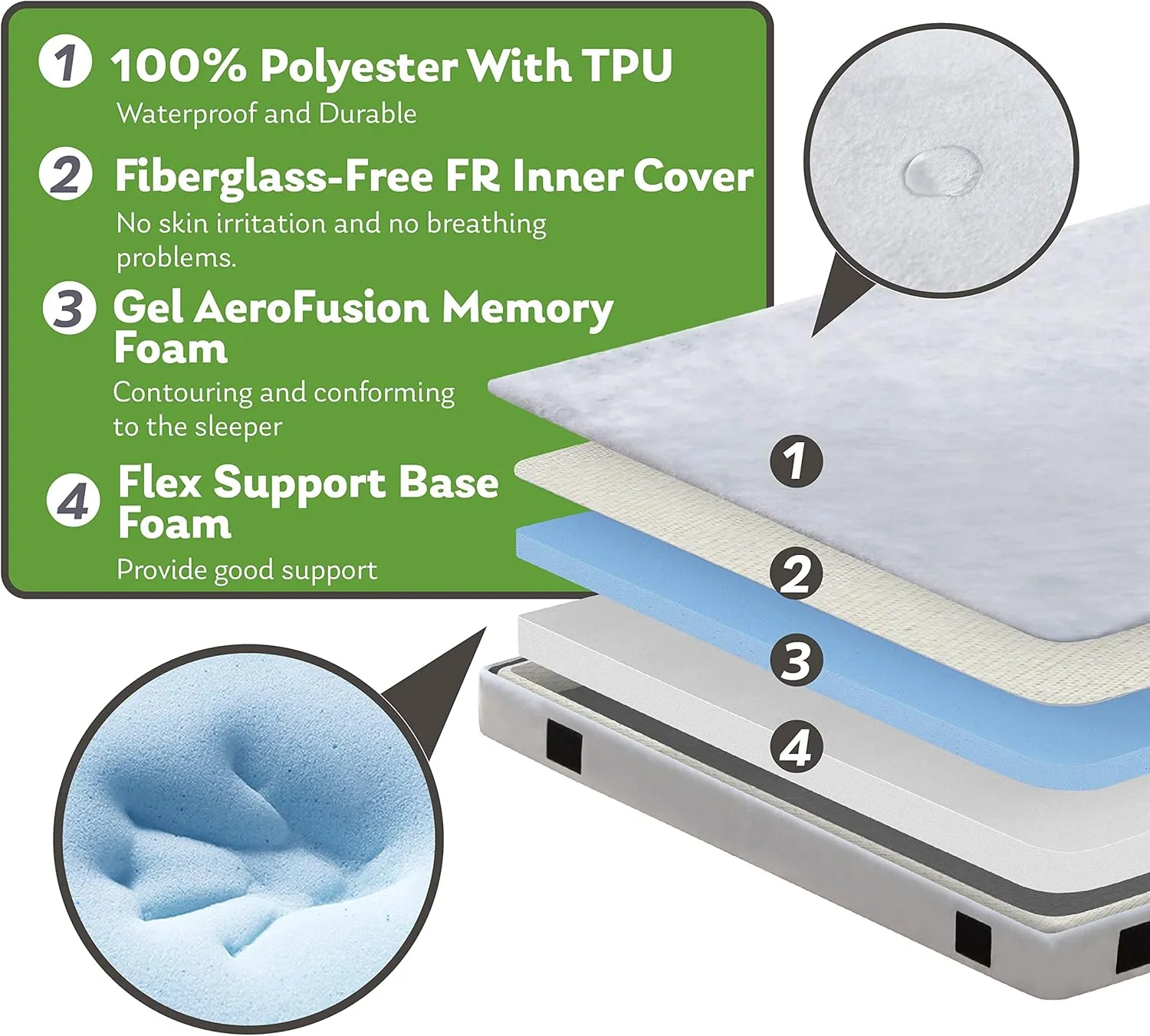Memory Foam Camping Mattress 2.5 inch, Kids Portable Roll Up Camping Sleep Topper with Waterproof and Non-Slip Bottom, Camping Car Mat with Travel Bag, 63"×26"×2.5", Grey