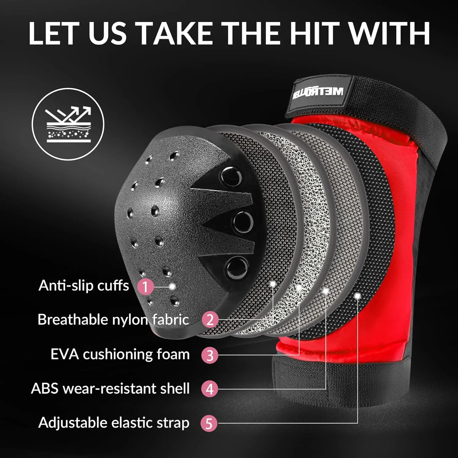 METROLLER Adult & Kids Protective Gear Set for Men, Women Youth Knee Pads, Elbow Pads & Wrist Guards 3 in 1 for Skateboarding Multi-Sports Protective Gear