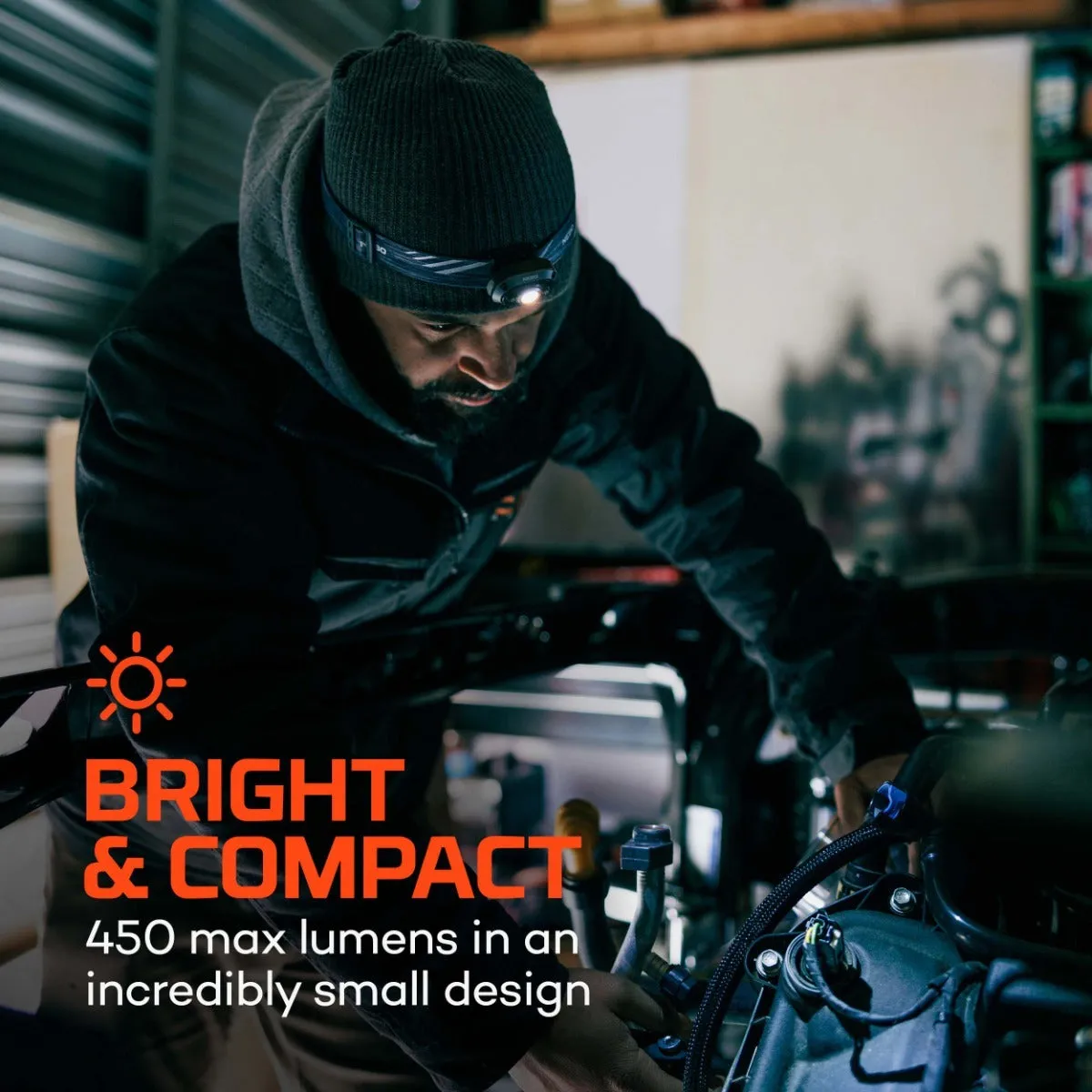 Mycro Headlamp-450L