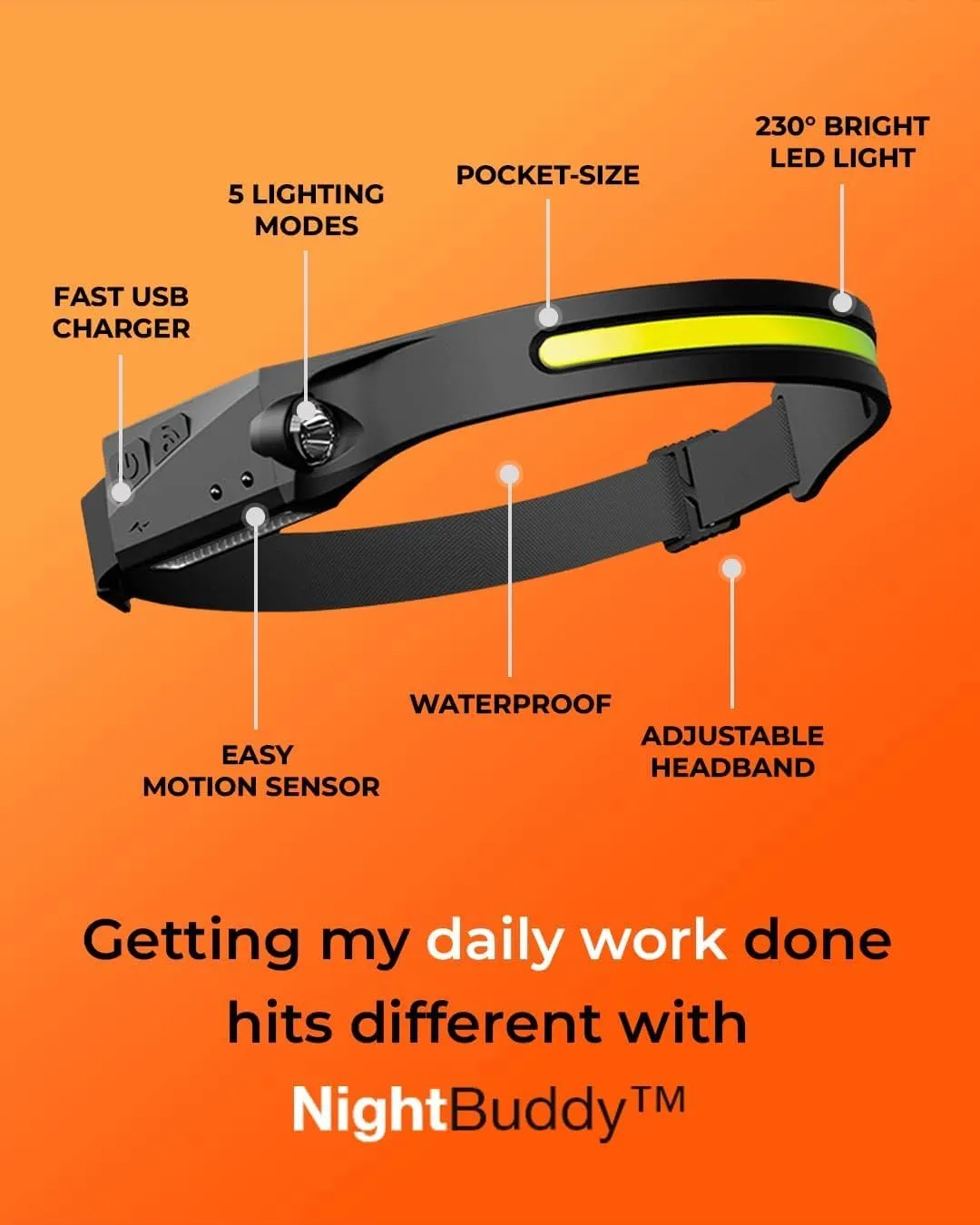 NightBuddy Original LED Headlamp Rechargeable Flashlight Adults Camping Essentials Backpacking Lights 4X Brighter Headband Lamp 5 Light Modes Hiking Gear Must Haves (Headlamp   Floodlight)