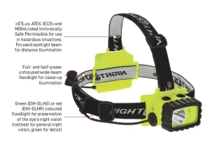 NIGHTSTICK Intrinsically Safe Headlamp Dual light 175 Lumens Hi Vis Yellow, with High Contrast green