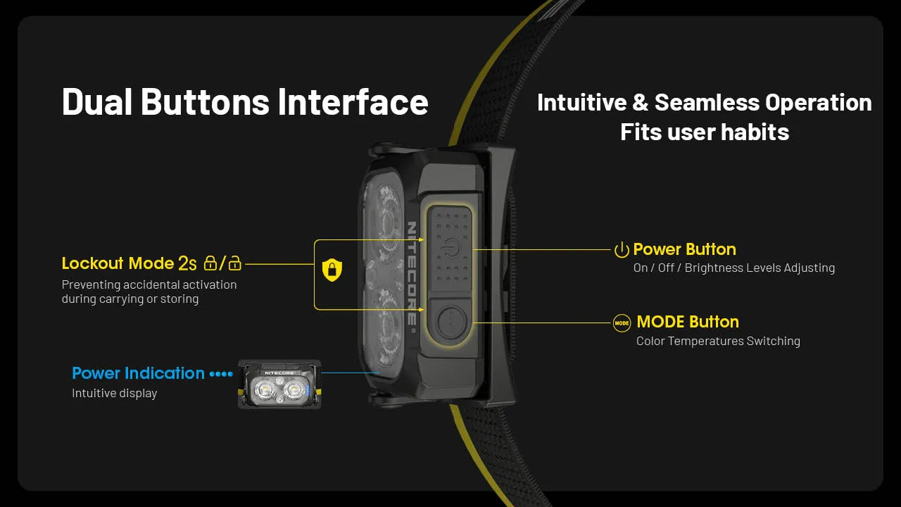 Nitecore NU25 MCT Headlamp with NB Air Power Bank