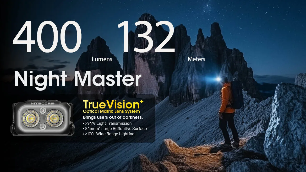 Nitecore NU25 MCT Headlamp with NB Air Power Bank
