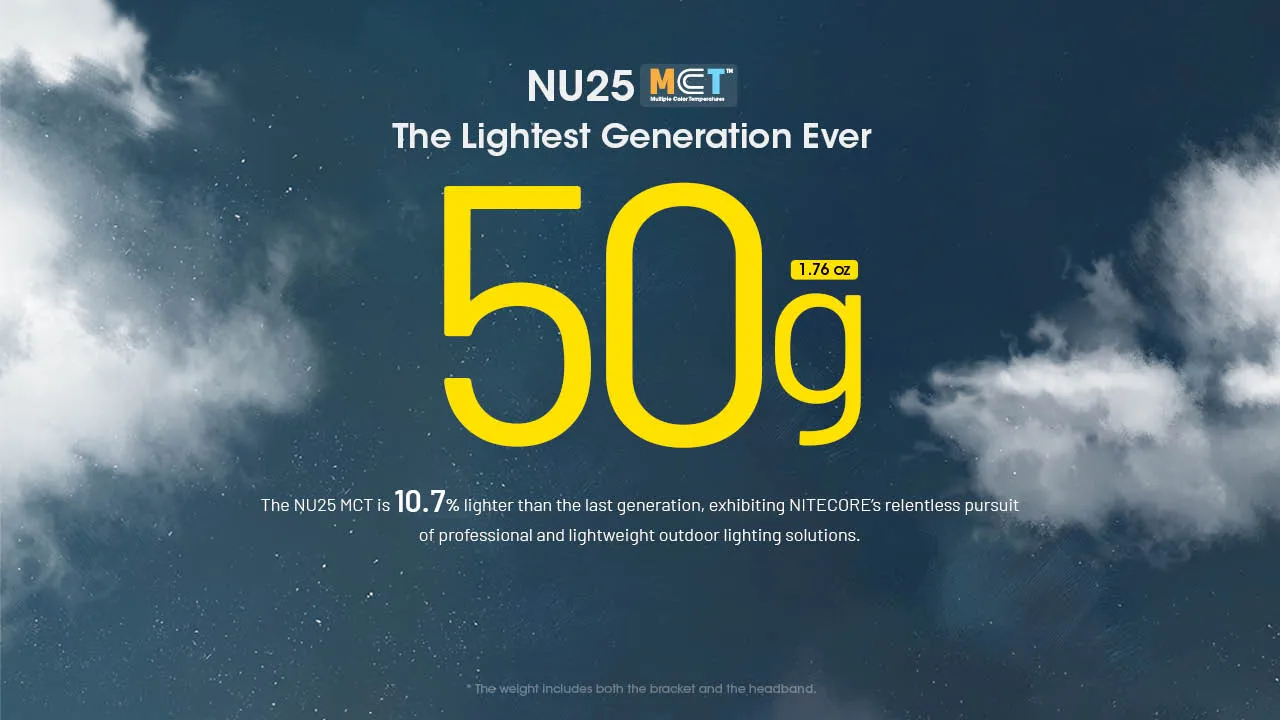 Nitecore NU25 MCT Headlamp with NB Air Power Bank