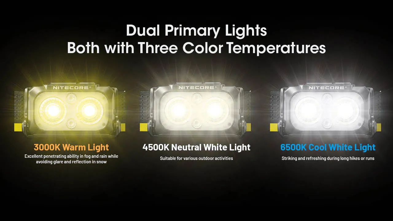 Nitecore NU25 MCT Headlamp with NB Air Power Bank