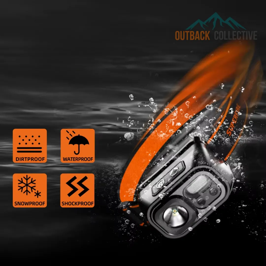 OutbackLite Pro Headlamp