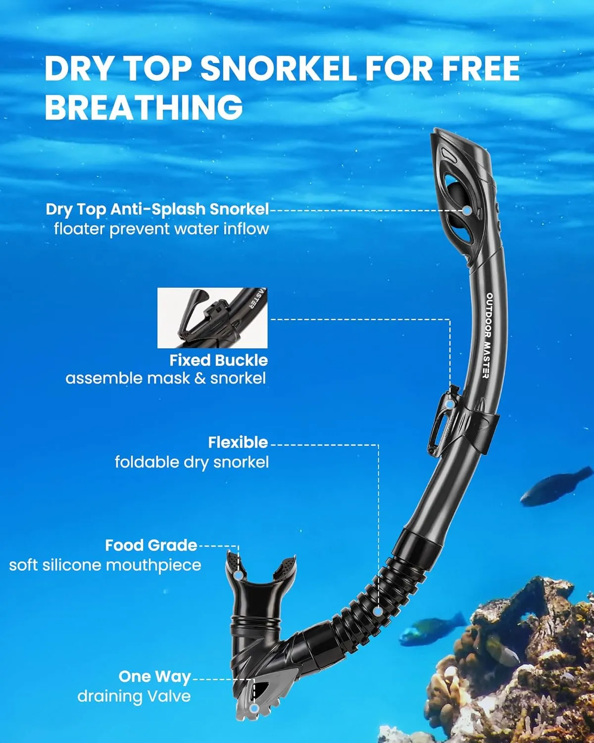 OutdoorMaster Mobula Snorkeling Gear for Adults,Mask Fins Snorkel Set with Panoramic View Anti-Fog, Dry Top Scuba Gear for Swimming Snorkeling Diving