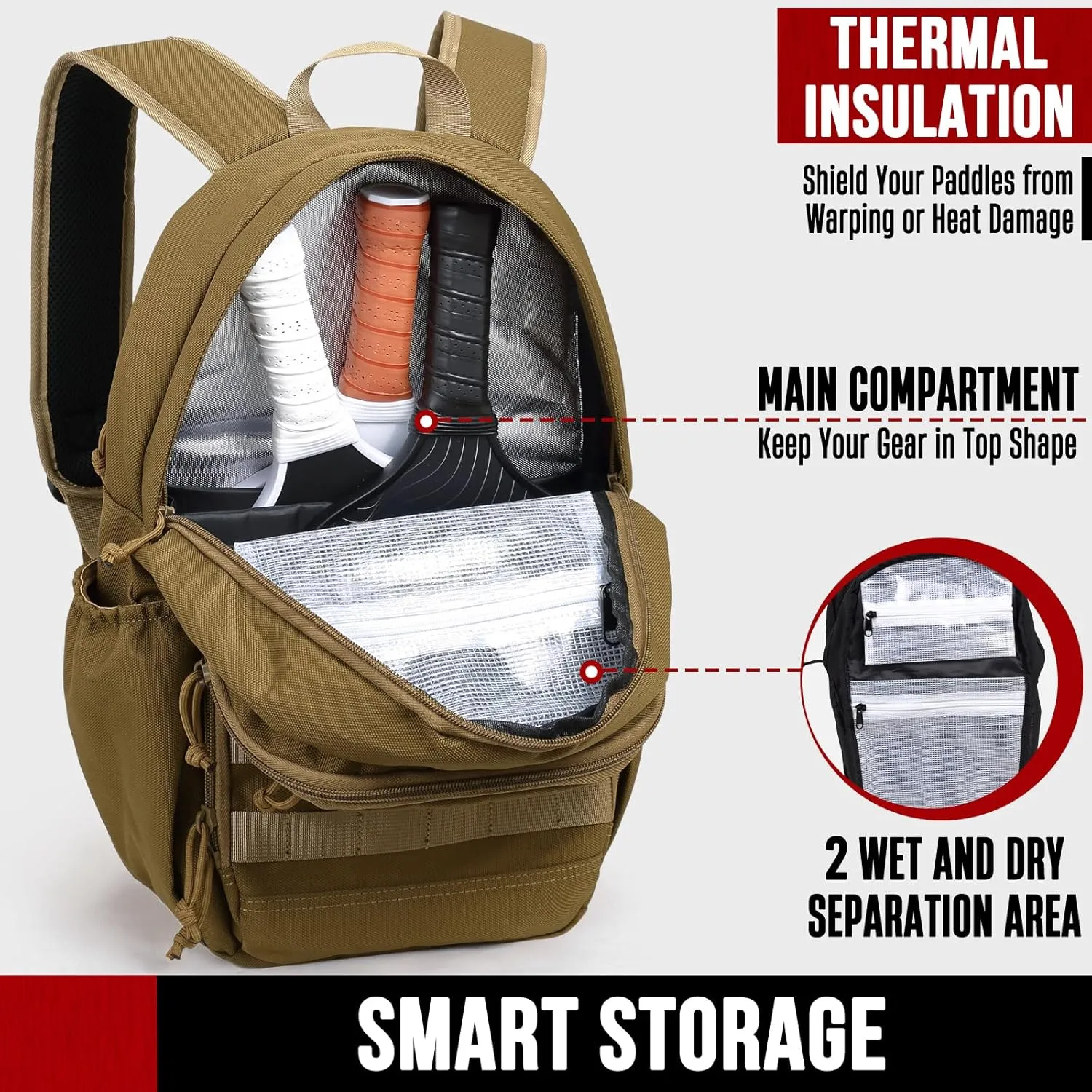 Pickleball Bag, Tactical Pickleball Backpack for Women and Men, 25L Molle Pickle Ball Equipment Bag with Fence Hook Fits 5 Pickle Ball Paddles & Pickleballs Accessories, Bags Only