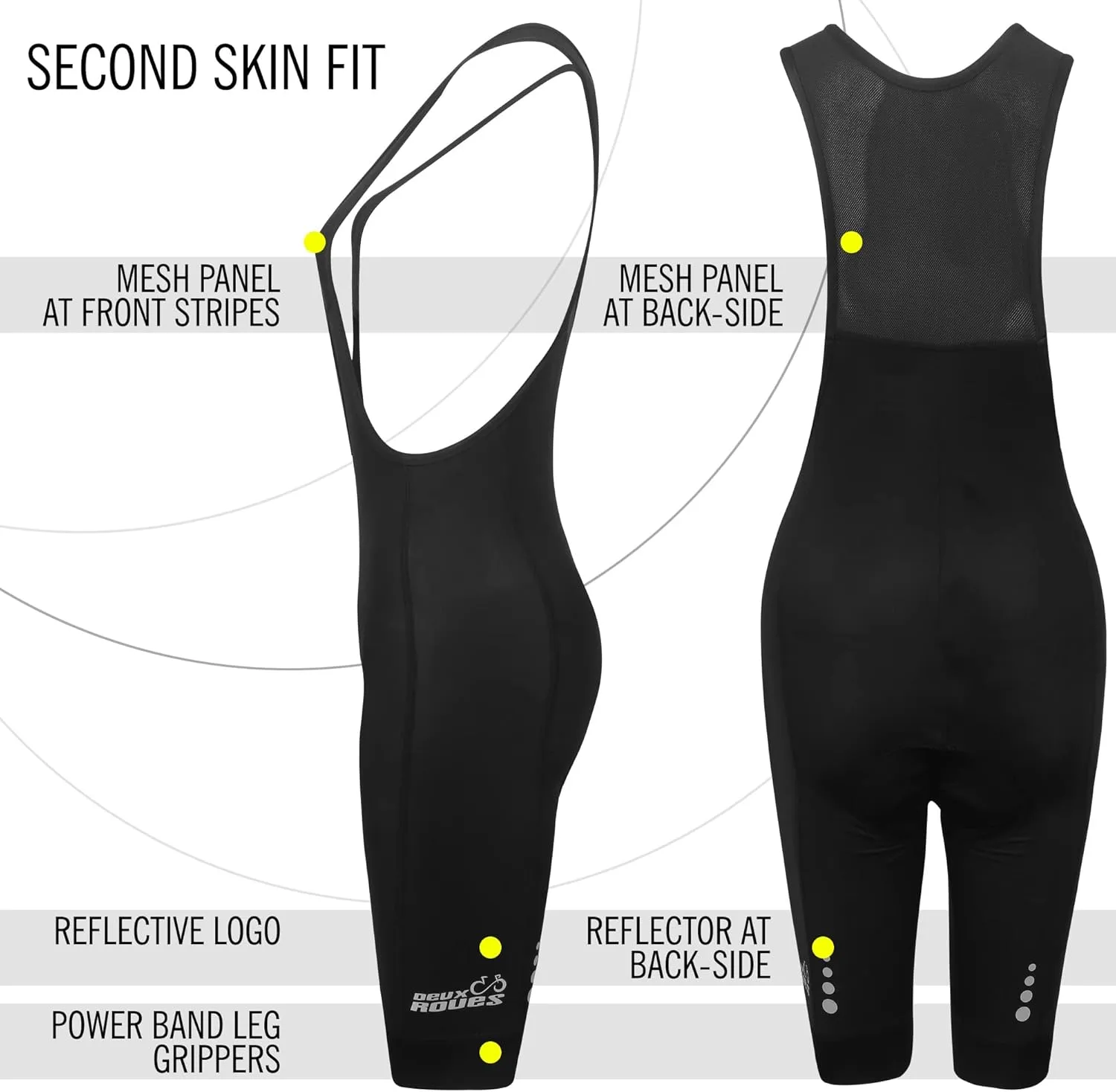 Premium Women's Cycling Jersey and Bib Tights Kit (Sold Separately)