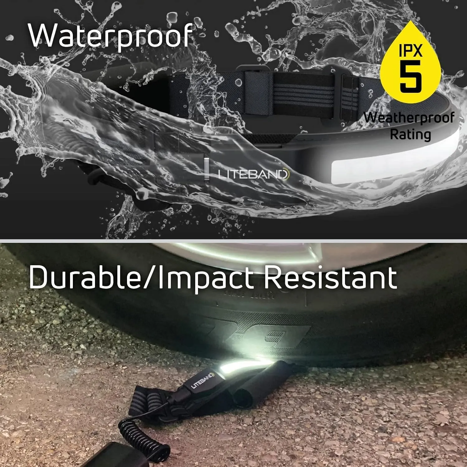 Rechargeable LED Headlamp - Liteband PRO 1000 Lumens Super Bright Head Lamp, Battery Powered Tactical Headlamps, Camping, Running, Hard Hat Light, Best Rated Hands Free Forehead Flashlight, Carbon