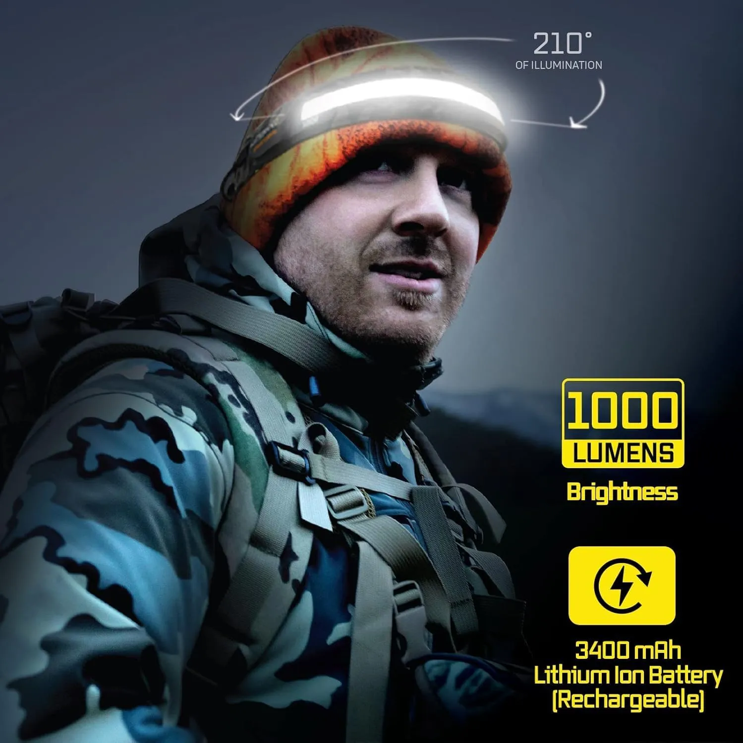 Rechargeable LED Headlamp - Liteband PRO 1000 Lumens Super Bright Head Lamp, Battery Powered Tactical Headlamps, Camping, Running, Hard Hat Light, Best Rated Hands Free Forehead Flashlight, Carbon