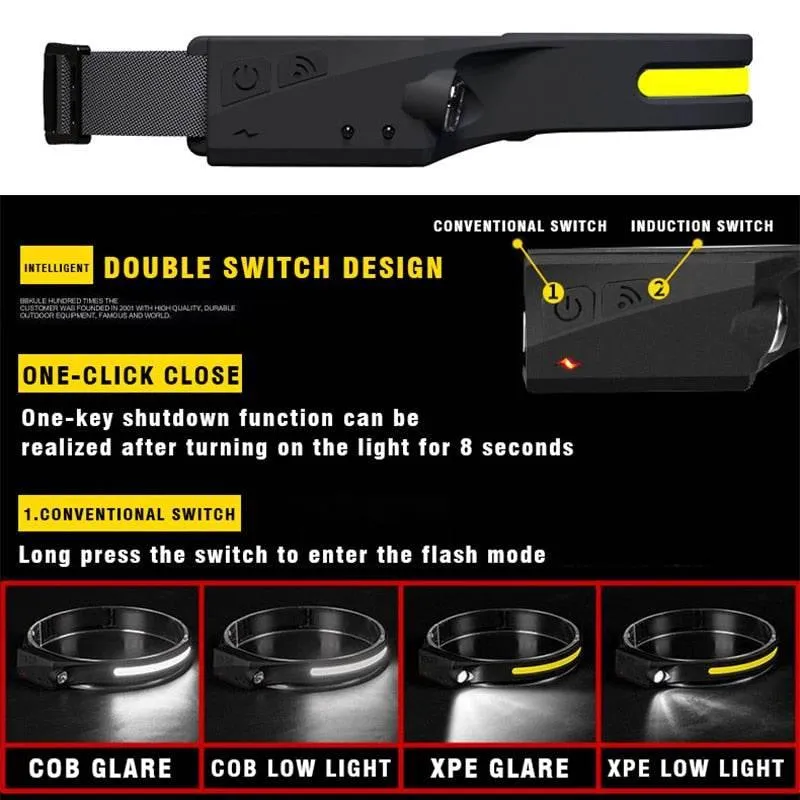 Rechargeable USB LED Headlamp - Hands-Free Sensor Light