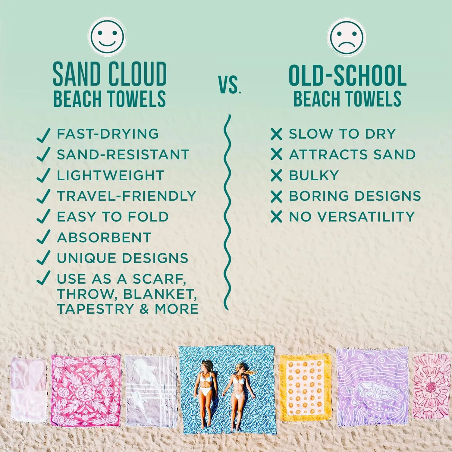 Sand Cloud Turkish Beach Towel - Sand Proof - 100% Certified Organic Turkish Towel - Quick Dry Towel for Beach, Picnic, Blanket or Bath Towel - As Seen on Shark Tank - Gocek (Denim)