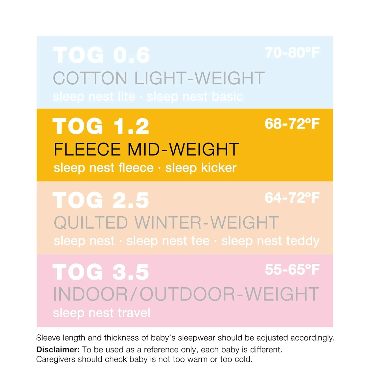 Sleep nest Fleece Baby Sleeping Bag, Lake Green, Medium (6-18 Months)