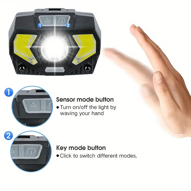 Ultra-Light Rechargeable LED Headlamp