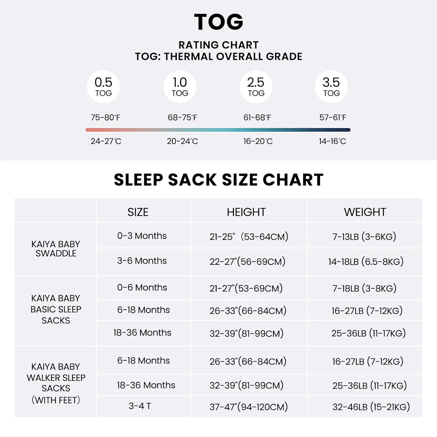 Unisex Sleeping Bag for Babies and Toddlers 1.0 Tog Sleep Sack 6-18 Months, Baby Sleep Sack, Newborn Sleep Sack, Wearable Blanket Baby,One Piece Sleeveless Sleep Sack,Gifts for Baby
