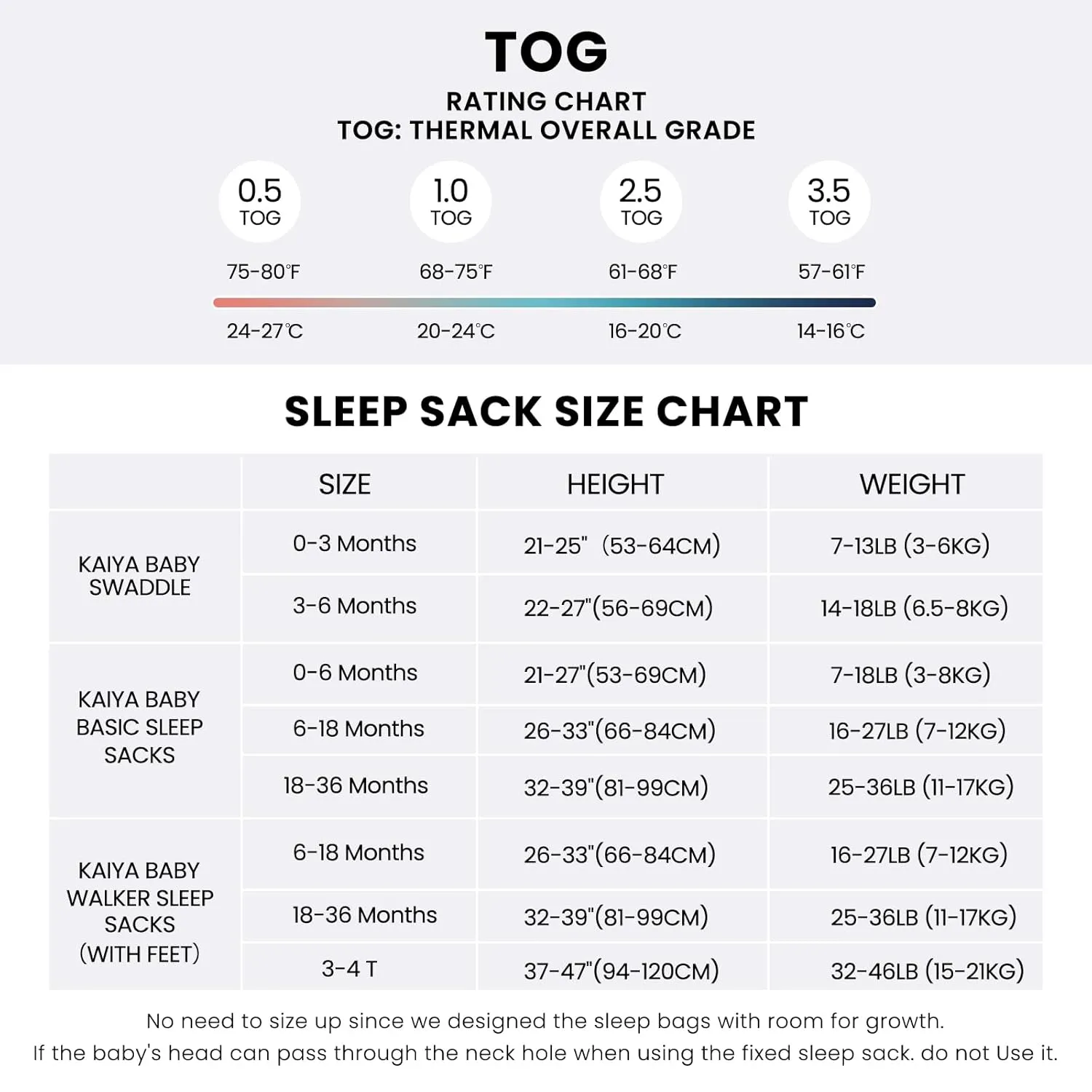Unisex Sleeping Bag for Toddlers 3.5 Tog Sleep Sack 18-36Months, Long Sleeve Sleep Sack, Wearable Blanket, One Piece with Sleeves, Gifts