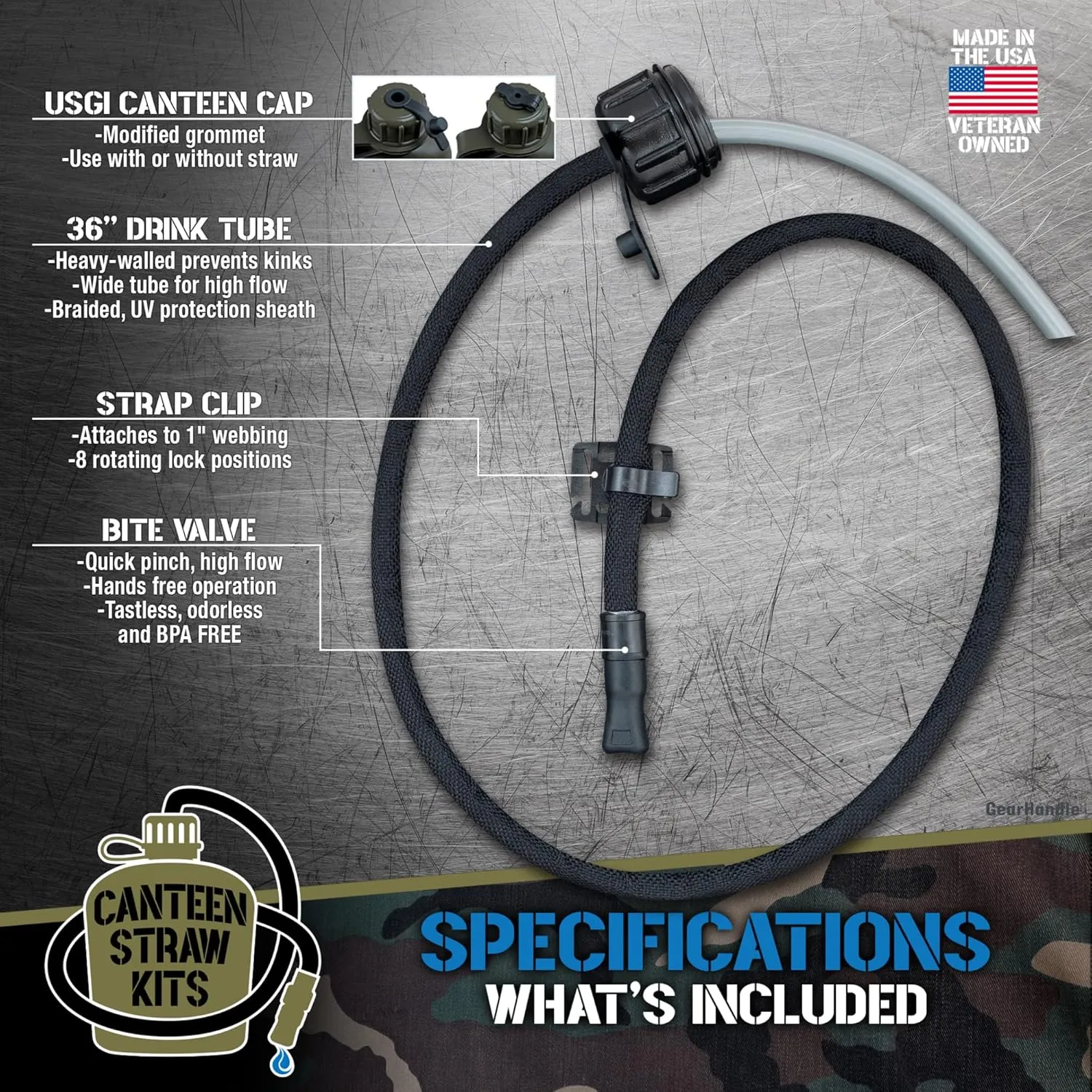 US Military Canteen Straw Kits (Black w/o Canteen)