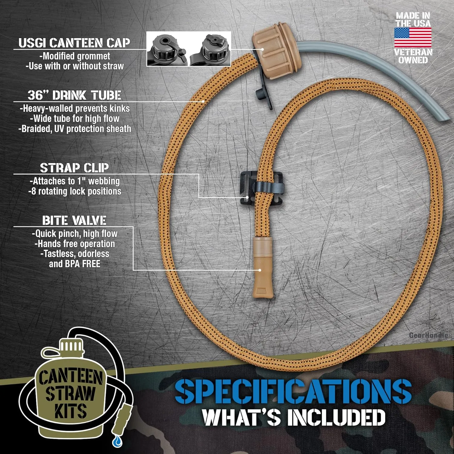 US Military Canteen Straw Kits (Coyote Brown w/o Canteen)