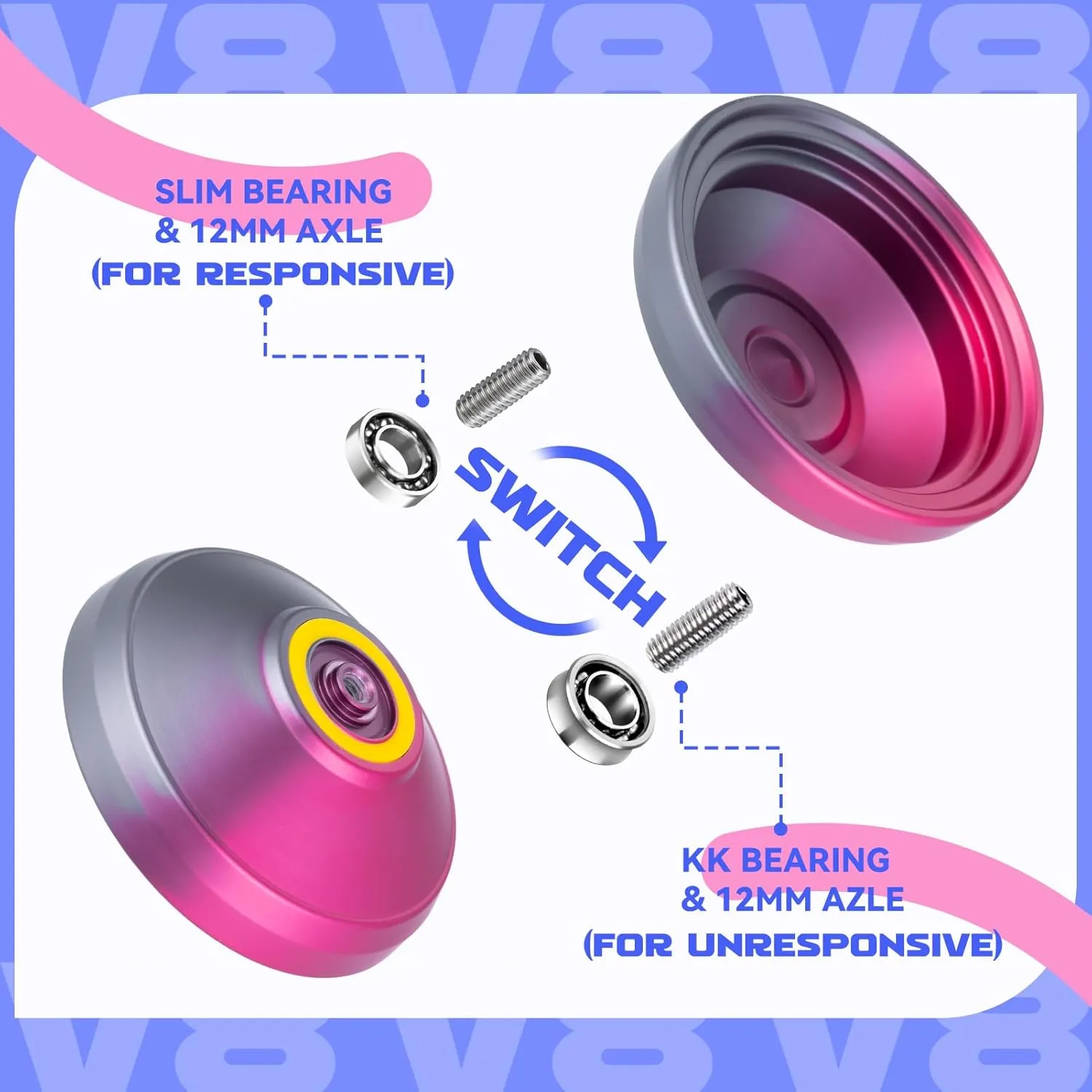 V8 Yoyo Professional Yoyo for Kids Beginners, Responsive Yo Yo Dual Purple Yo-yo Replacement Unresponsive Yo-yo Bearing for Adults   12 Strings, Case Bag, Removal Tool (Grey Red)